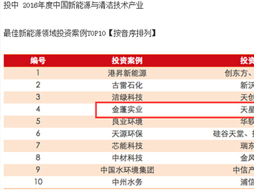 我公司成为十大2016年度中国新能源与清洁技术产业最佳投资案例之一