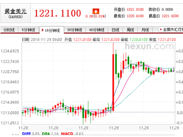 国际局势紧张，原油，燃料油（废轮胎油），钢铁，黄金未来将大幅度上涨